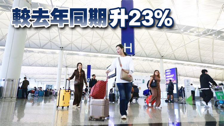 機(jī)場8月客運(yùn)量達(dá)約492萬人次 再創(chuàng)疫後新高