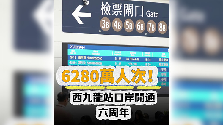 有片丨6280萬人次！西九龍站口岸開通六周年