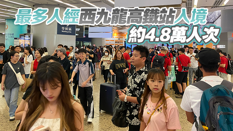 10月1日內(nèi)地訪港人次達22.2萬 創(chuàng)疫後單日新高