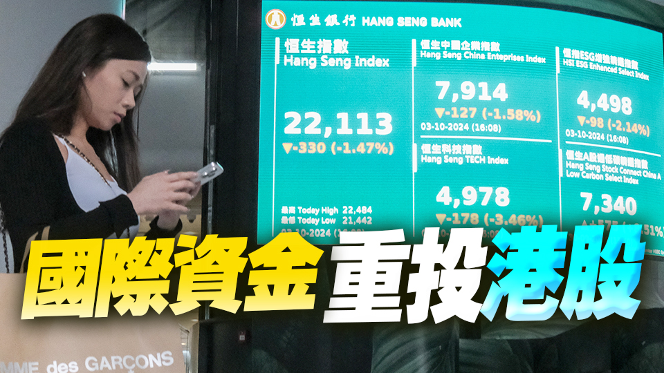 【商報(bào)時(shí)評】超買回調(diào)不意外 港股長線仍看高