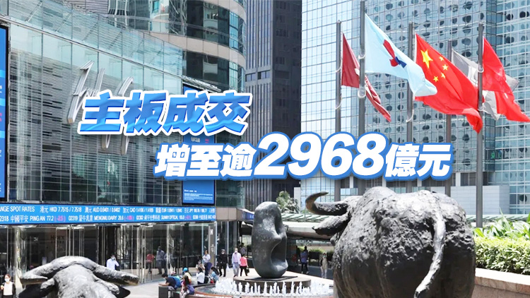 港股收市升穿23000點 創(chuàng)逾兩年半新高