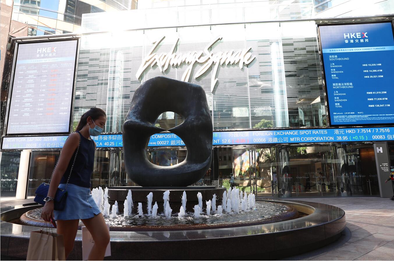 港股二萬一關(guān)爭(zhēng)持 高低波幅近750點(diǎn)