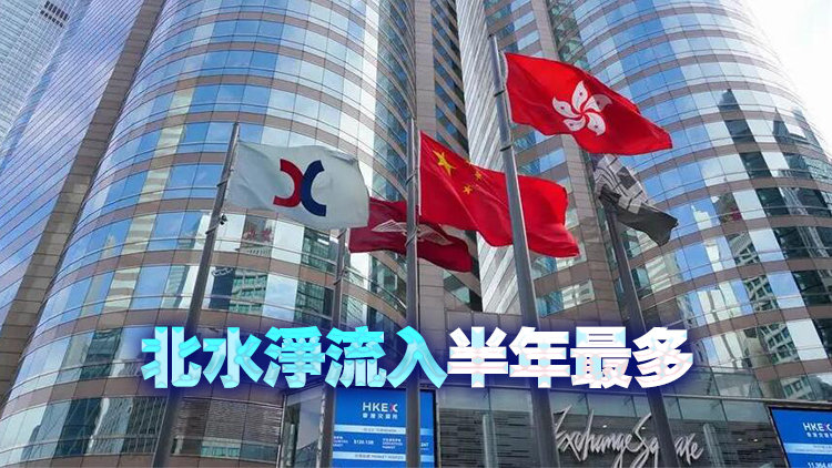 【收市盤(pán)點(diǎn)】港股收市跌159點(diǎn) 成交創(chuàng)一周以來(lái)最低