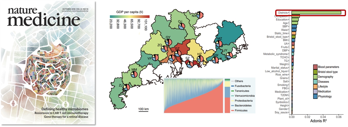 南醫(yī)大深圳醫(yī)院院長(zhǎng)周宏偉團(tuán)隊(duì)獲廣東省自然科學(xué)獎(jiǎng)一等獎(jiǎng)