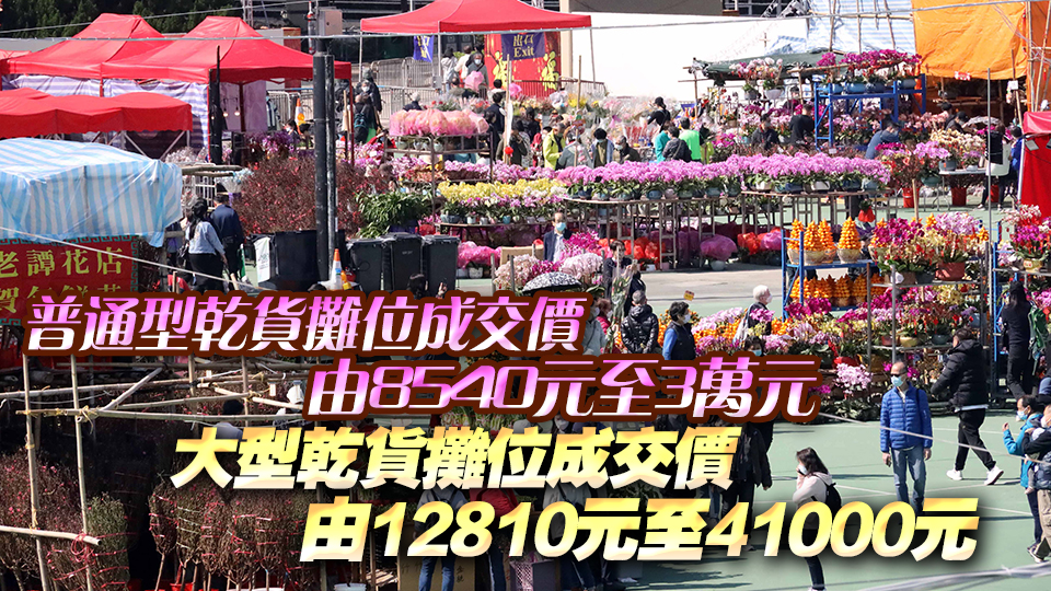 維園年宵攤位第2日競(jìng)投 99個(gè)乾貨攤位全部租出