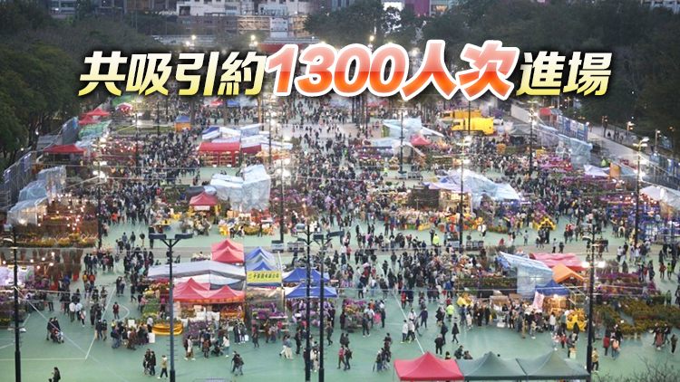維園年宵市場(chǎng)攤位競(jìng)投完結(jié) 總收入近673萬(wàn)元
