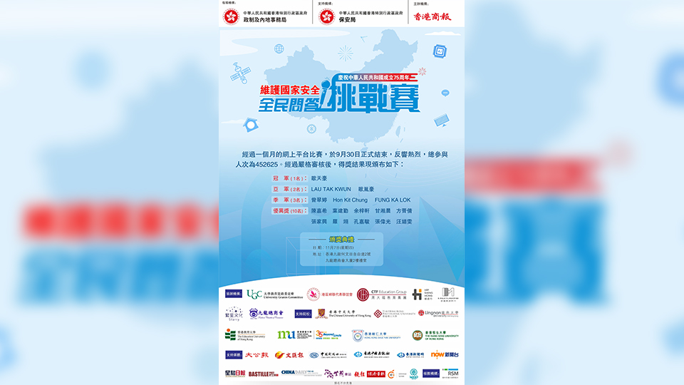 全港反響熱烈！「維護(hù)國家安全-全民問答挑戰(zhàn)賽」結(jié)果出爐