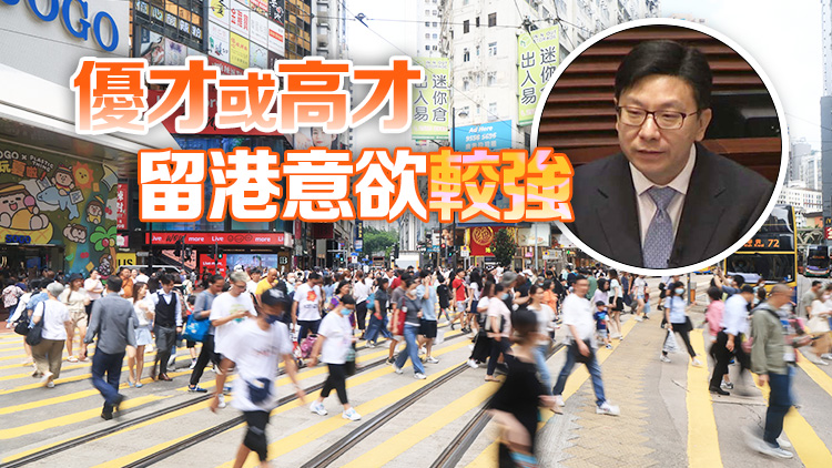 孫玉菡：來港人才續(xù)簽指標(biāo)較過去增加4成 反映政府信心