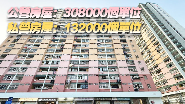 房屋局：香港未來10年目標(biāo)供應(yīng)44萬個房屋單位