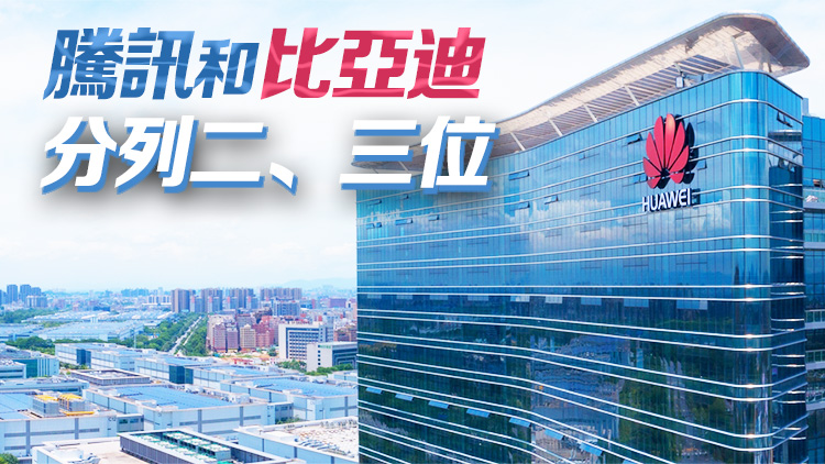 2024廣東民企百強(qiáng)出爐  華為居榜首