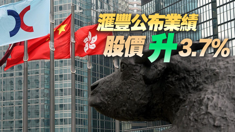 【收市盤(pán)點(diǎn)】港股反覆升101點(diǎn) 滙豐績(jī)後升逾3%