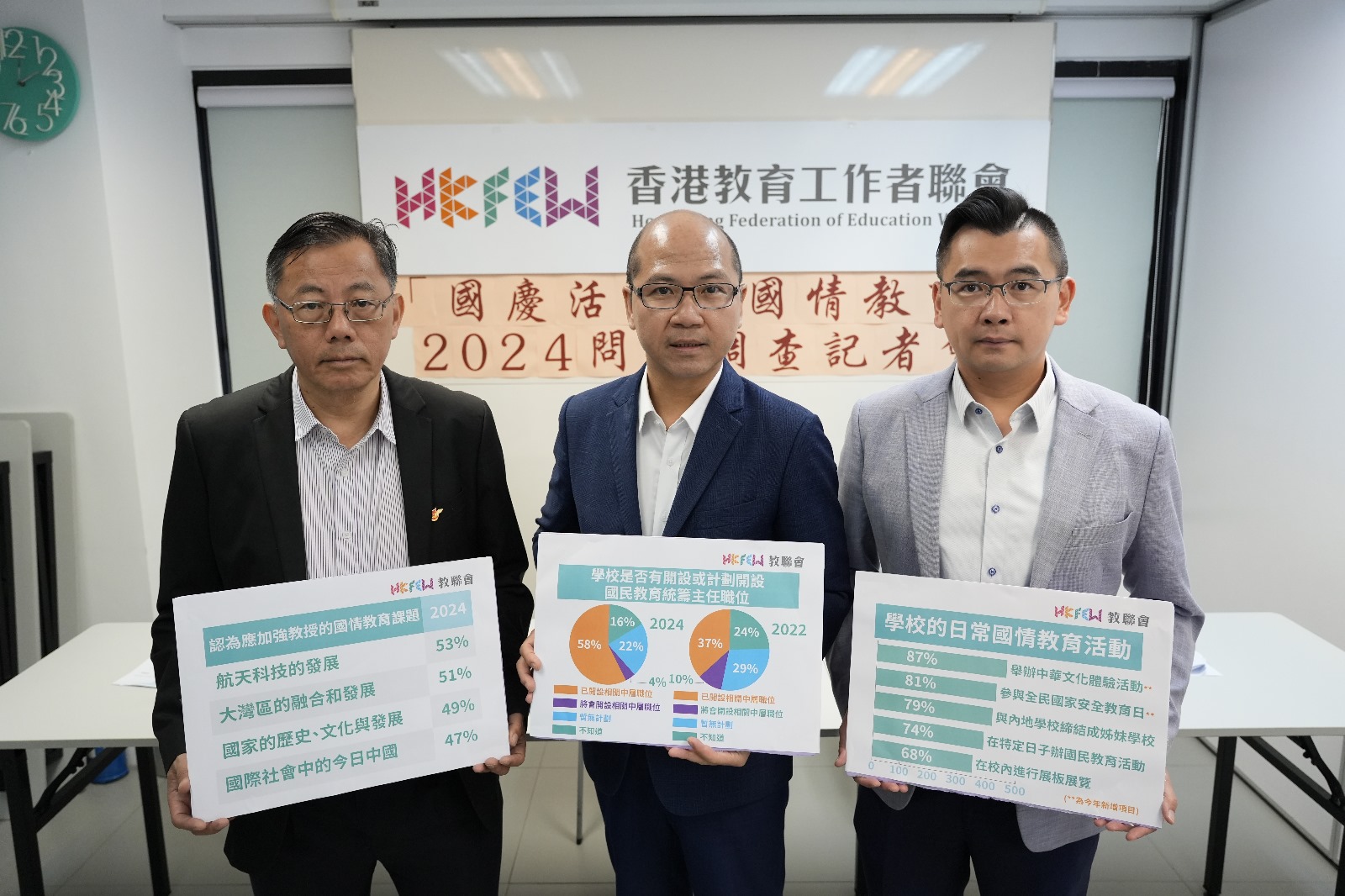 教聯(lián)會(huì):國情活動(dòng)增幅創(chuàng)新高