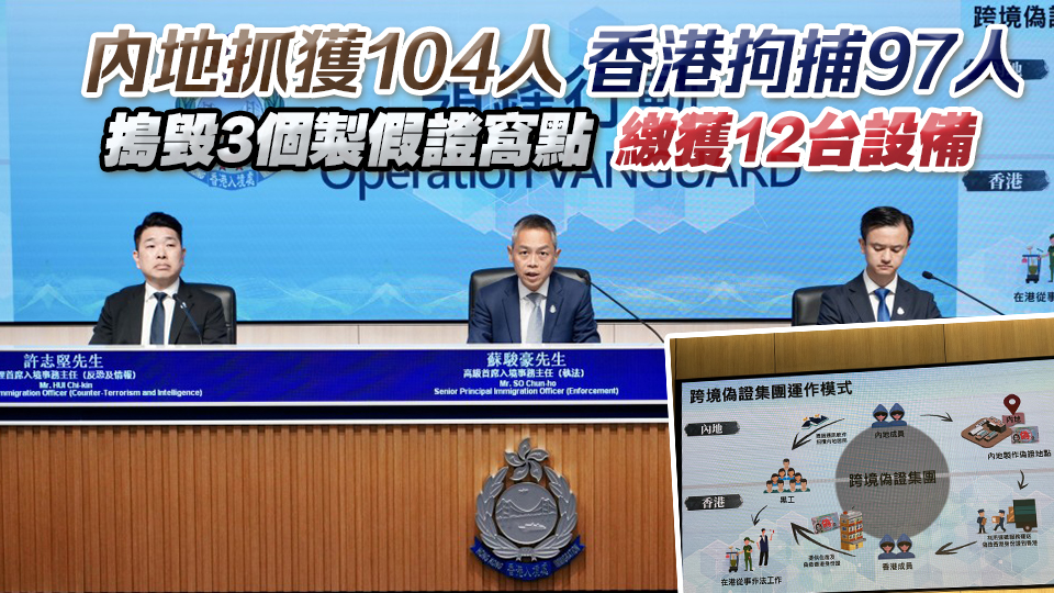 香港入境處聯(lián)同內(nèi)地公安查處組織偷渡香港案 瓦解偷渡集團(tuán) 拘捕201人
