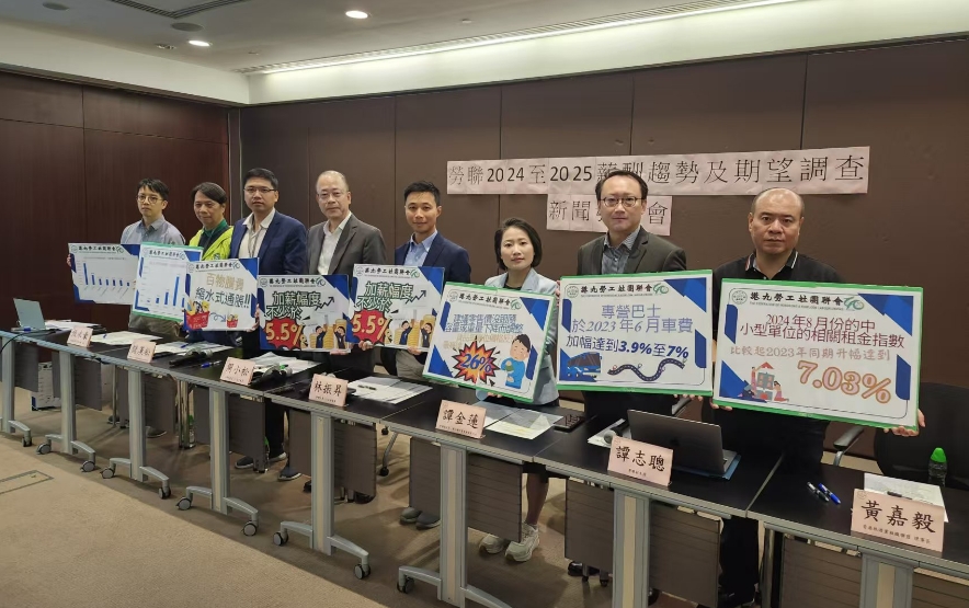 勞聯(lián)促挽留企業(yè)人才 應(yīng)加薪不少於5.5% 