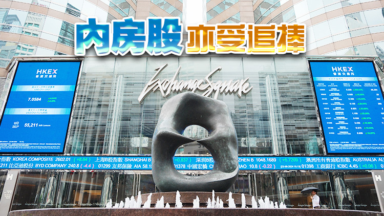 【午市焦點】港股半日轉(zhuǎn)升237點成交逾千億 憧憬中央加碼內(nèi)房內(nèi)需抽升