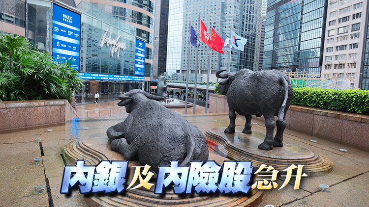 【收市盤點】港股收市升414點 內(nèi)需股大升海底撈升逾9%