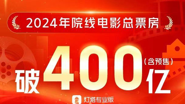 內(nèi)地2024年度電影總票房破400億