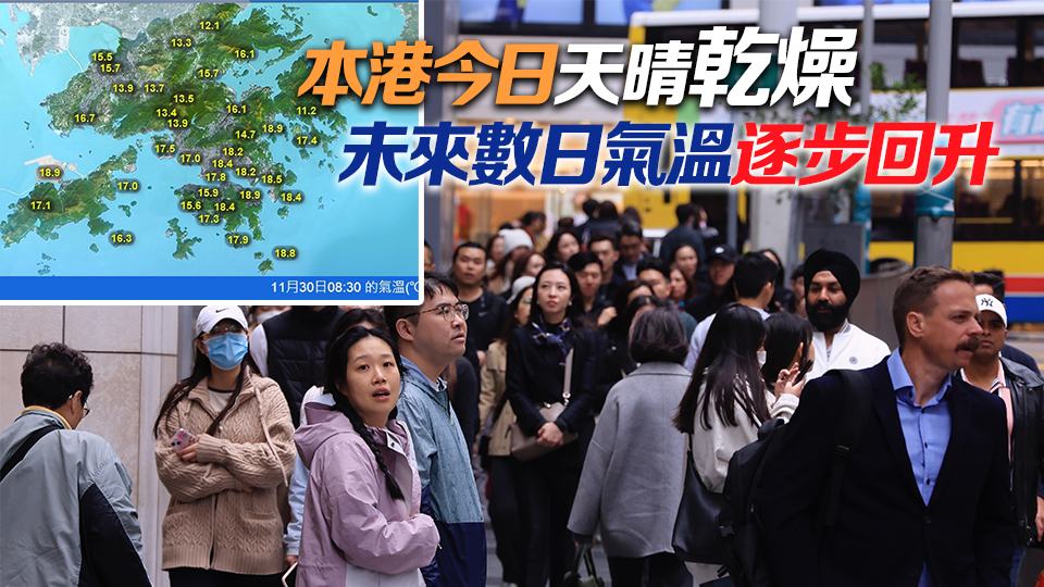 天文臺今早錄得最低氣溫16.5度 入秋以來最低紀錄