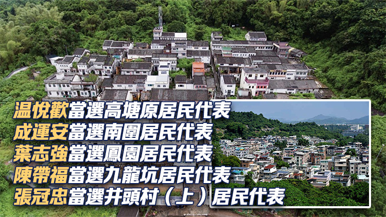 鄉(xiāng)郊補選5空缺投票結(jié)果出爐 28名候選人自動當(dāng)選