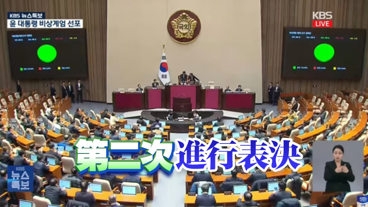 韓國(guó)國(guó)會(huì)14日下午表決尹錫悅彈劾案 韓媒：通過(guò)可能性大