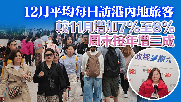 羅淑佩：「一簽多行」重啟後旅遊業(yè)勢(shì)頭不俗 料全年訪港旅客達(dá)4500萬人次