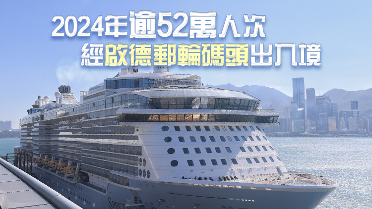 【商報(bào)圖說(shuō)】郵輪客以海外客佔(zhàn)多