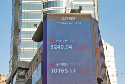 【財(cái)通AH】A股普漲！兩市成交重回萬(wàn)億元