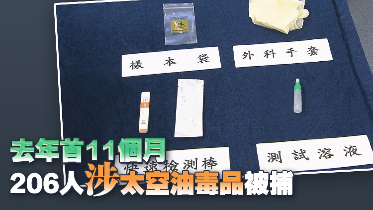 警方18日起引入快速檢測(cè)工具 輔助前線警員分辨太空油毒品
