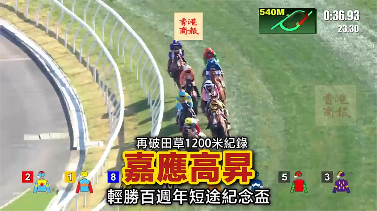 有片丨嘉應(yīng)高昇再破紀錄奪標 希斯:可能是我從練最好一駒