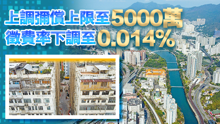 港府擬修土地業(yè)權(quán)條例 2027新土地「唔跟契」