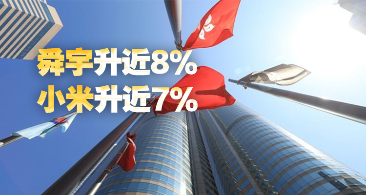 【收市盤點(diǎn)】港股收市升365點(diǎn) 收復(fù)兩萬關(guān)口