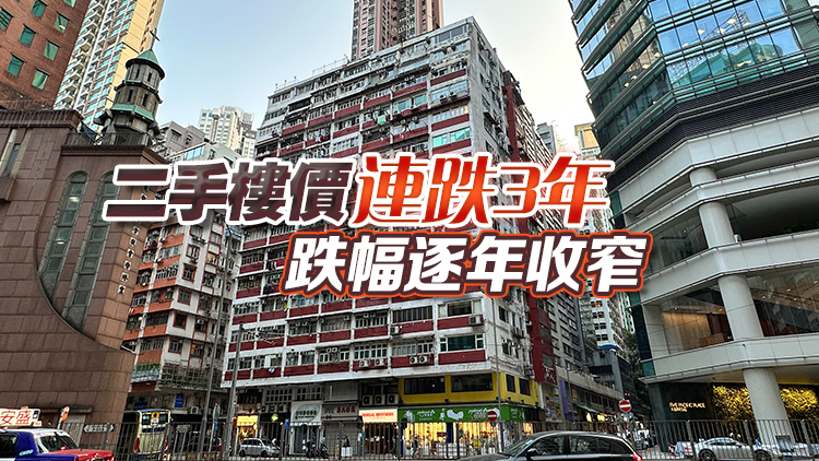 龍年本港二手樓價跌4.54% 中原料蛇年止跌回穩(wěn)