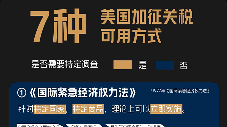 中方將反制！一圖透視美國為何此時宣布加徵關(guān)稅