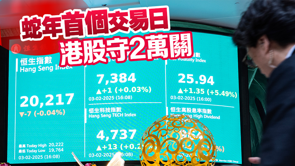 【港商時(shí)評(píng)】貿(mào)戰(zhàn)炮聲隆 港股底氣足