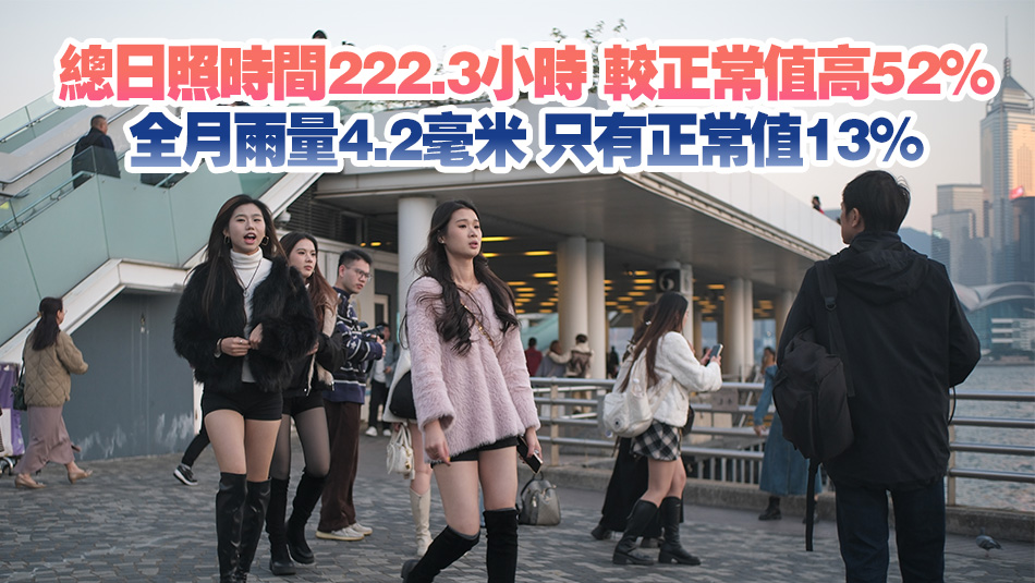 受乾東北季候風(fēng)影響 本港1月陽光充沛及少雨