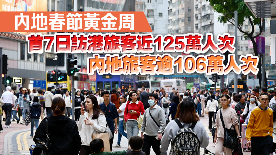 1月訪港旅客474萬人次  內地旅客373萬人次 均創(chuàng)疫情後單月新高