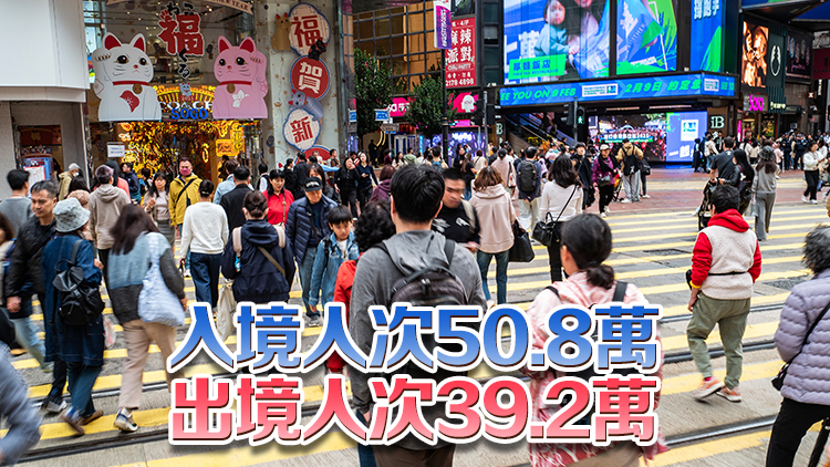 2月4日本港約90萬人次出入境 逾13萬人次內(nèi)地客入境