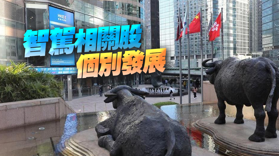 【收市盤點】港股再升388點報21521點 美團阿里升5%網醫(yī)熱炒