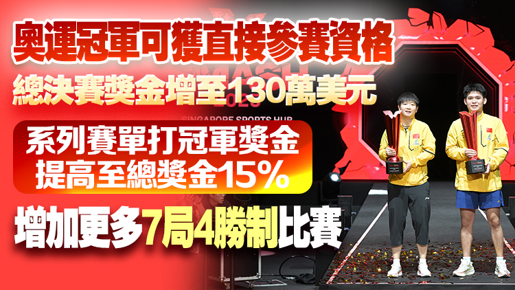 WTT公布改革措施：即日起取消所有大滿貫賽事強(qiáng)制參賽要求