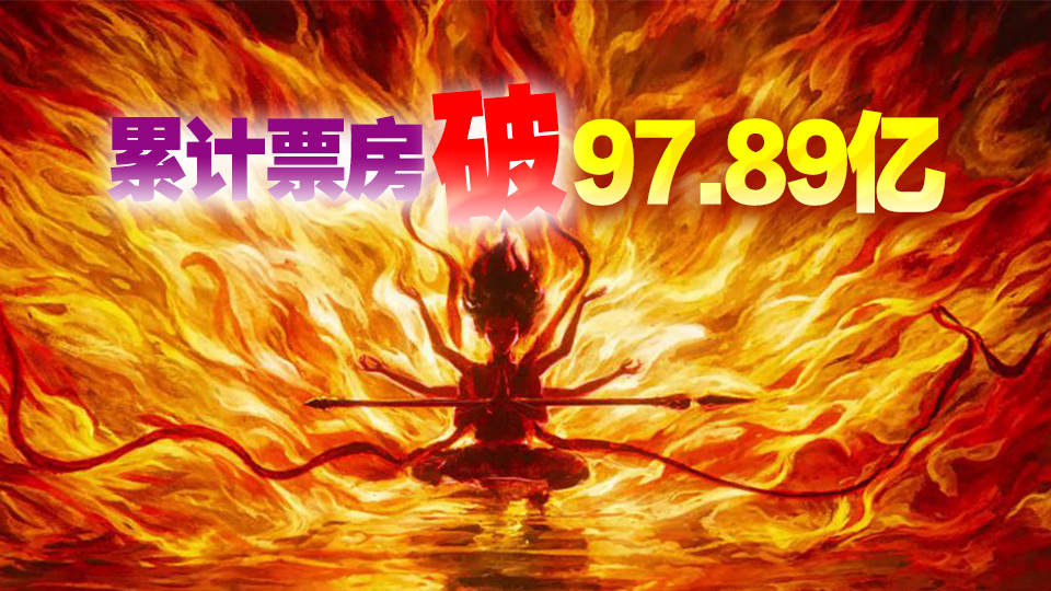 《哪吒2》進(jìn)入全球票房榜前18名