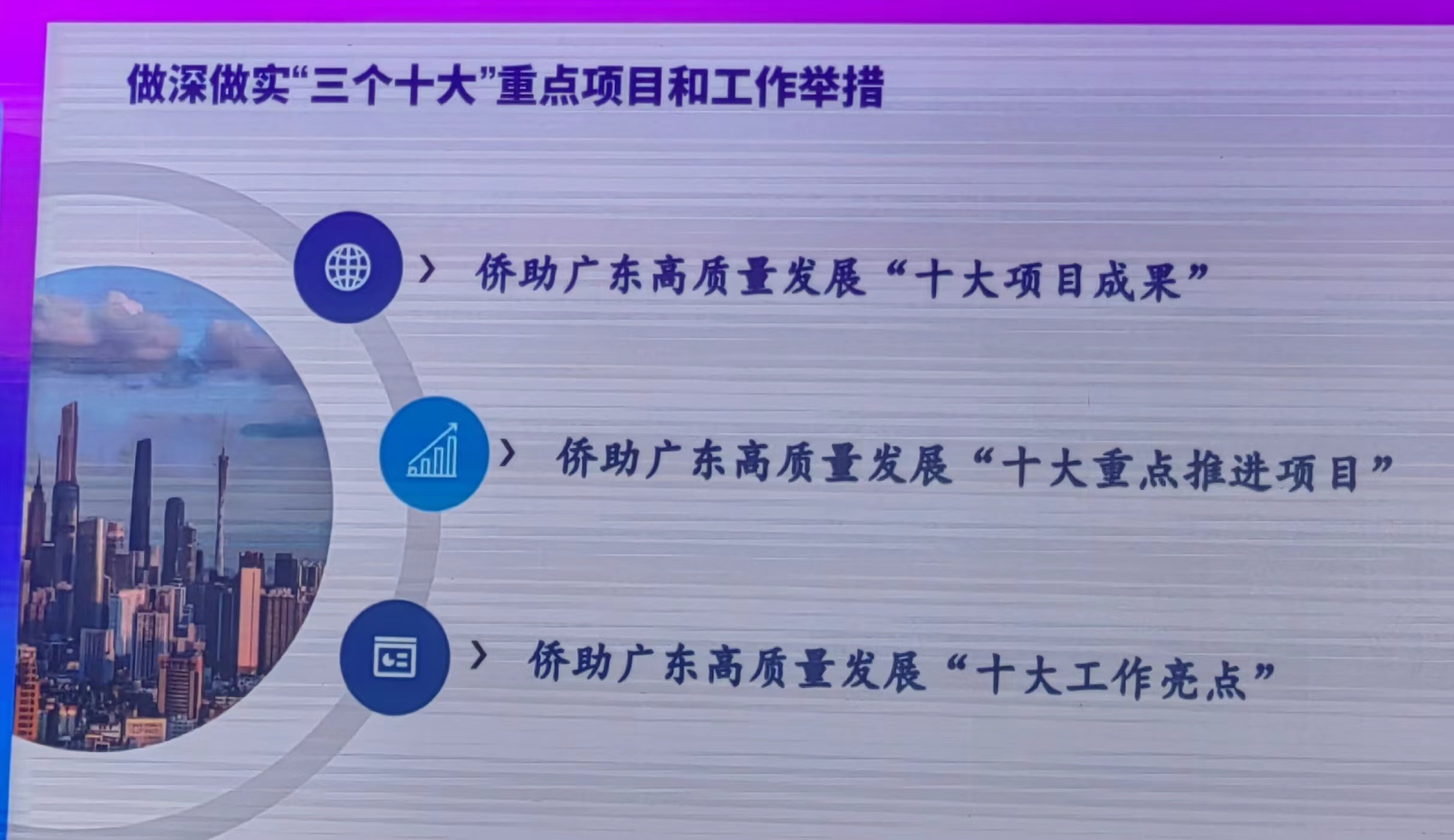 僑助廣東高質(zhì)量發(fā)展十大項(xiàng)目成果、十大重點(diǎn)推進(jìn)項(xiàng)目和十大工作亮點(diǎn)發(fā)布