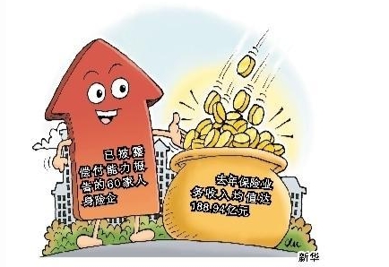 【財(cái)通AH】最新償付能力報(bào)告出爐 135家非上市險(xiǎn)企公布2024年四季度償付能力和風(fēng)險(xiǎn)綜合評(píng)級(jí)情況