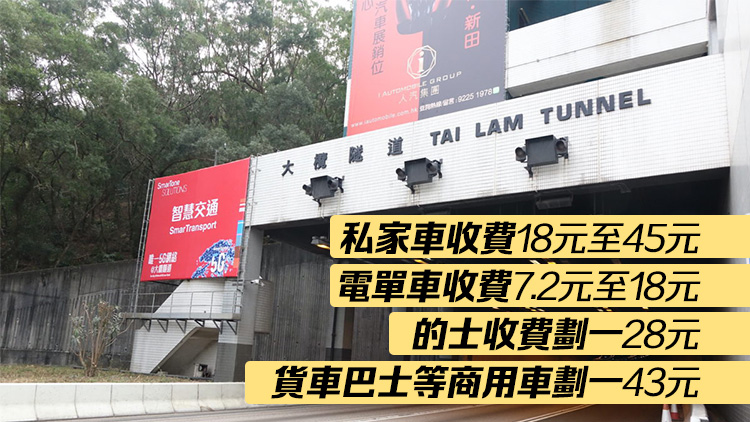 政府歡迎立法會(huì)通過(guò)大欖隧道新收費(fèi)方案 收費(fèi)將大幅下調(diào)