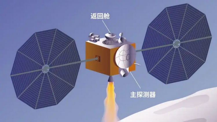 天問二號(hào)探測(cè)器運(yùn)抵發(fā)射場(chǎng)