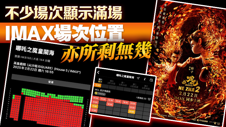 《哪吒之魔童鬧?！吩诟郯纳嫌?首日香港排片超過500場