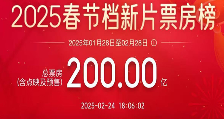 2025春節(jié)檔新片電影總票房破200億