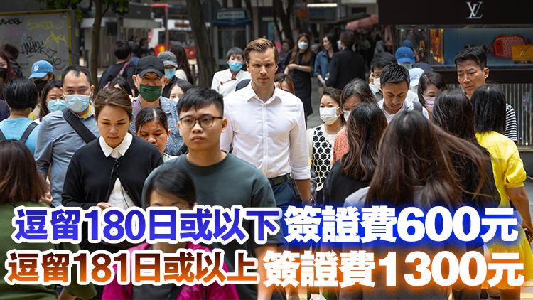 即日起人才及資本投資者入境計(jì)劃須交600元申請(qǐng)費(fèi) 簽證費(fèi)上調(diào)