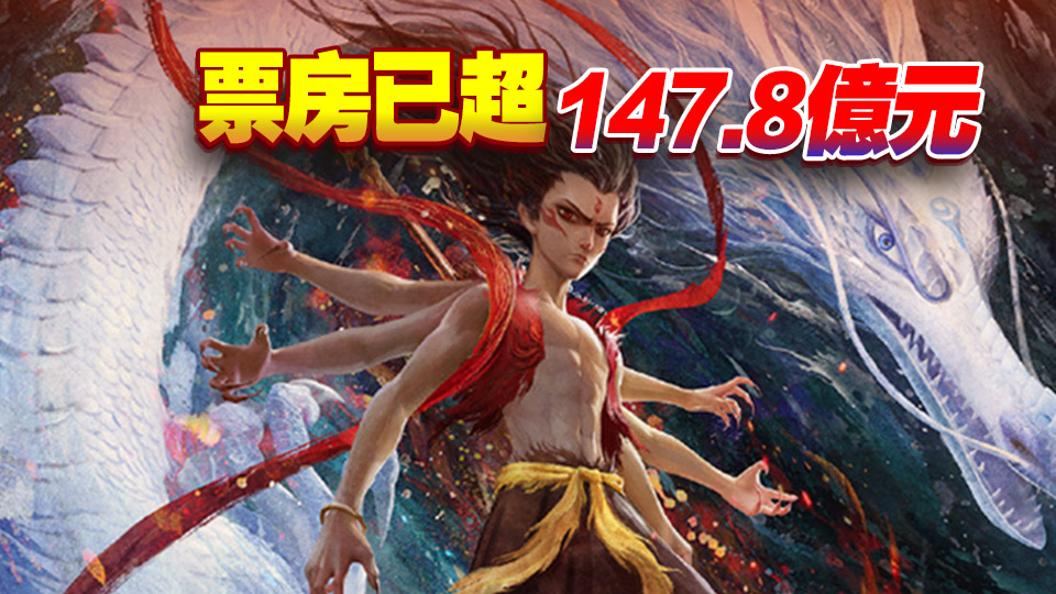 哪吒2票房距全球第6僅差不到1億