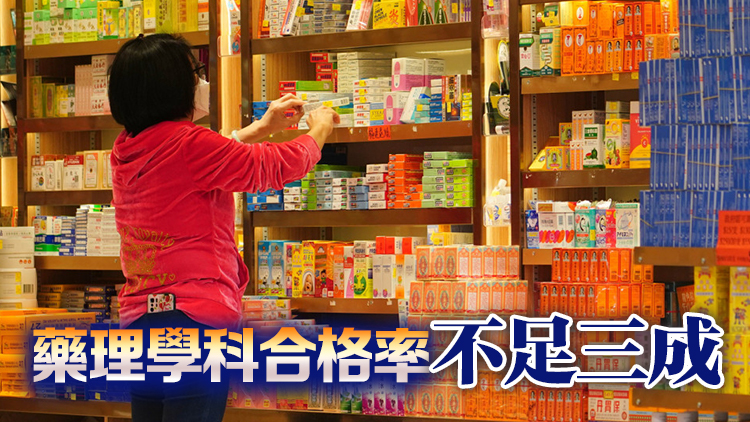 去年12月藥劑師註冊(cè)考試成績(jī)公布