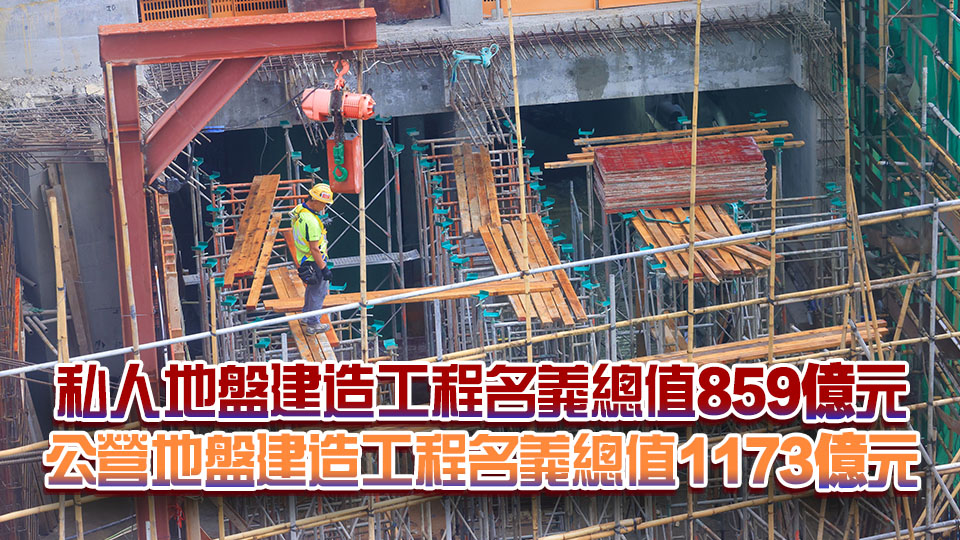 本港2024年完成建造工程名義總值2905億元 按年升7.2%